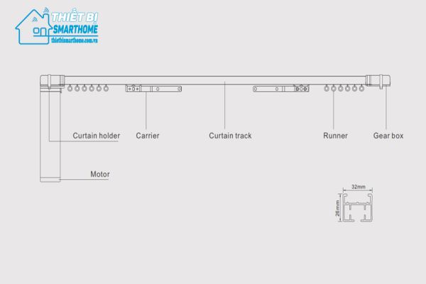 Thietbismarthome.com.vn - Động cơ rèm cửa tự động Wifi 3