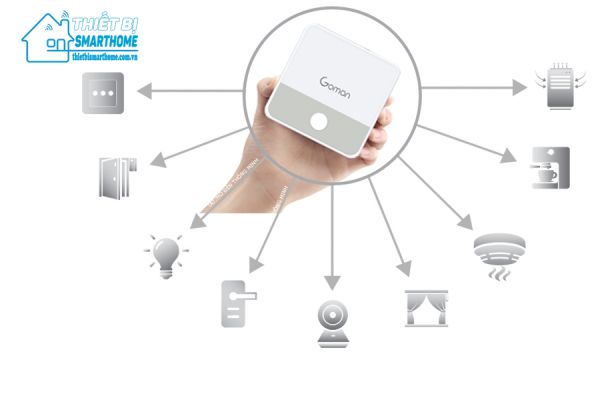 Thietbismarthome.com.vn-Cảm biến đa năng zigbee 2