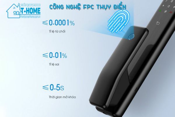 Thiết bị smarthome - Khóa cửa vân tay Philips ALPHA - 2