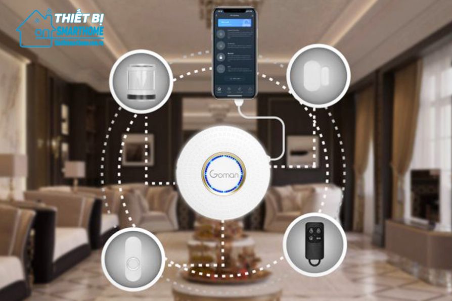 Thiết Bị Smarthome - Cảm biến thông minh là gì? Top 4 loại cảm biến thông minh tốt nhất hiện nay